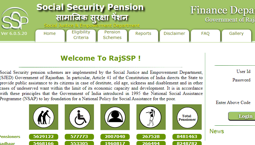 RajSSP Home page
