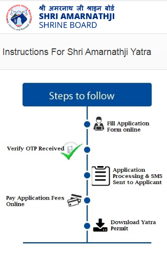 Amarnath Yatra Form Registration Steps