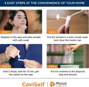CoviSelf Test Kit Steps